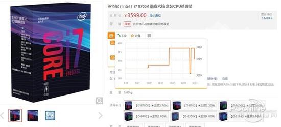 Intel 8i7лطмۣľͿ