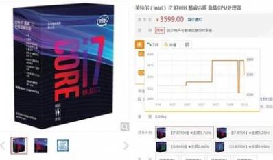 Intel 8i7лطмۣľͿ