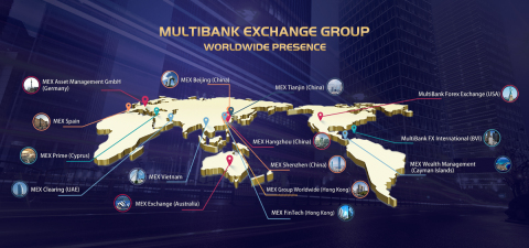 MultiBank Exchange Groupȫ㣨ͼʾҵѶ 